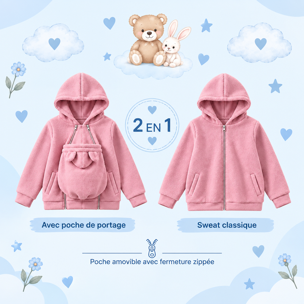 đ€ CocoonMumâą - Veste de portage 2 en 1 en polaire